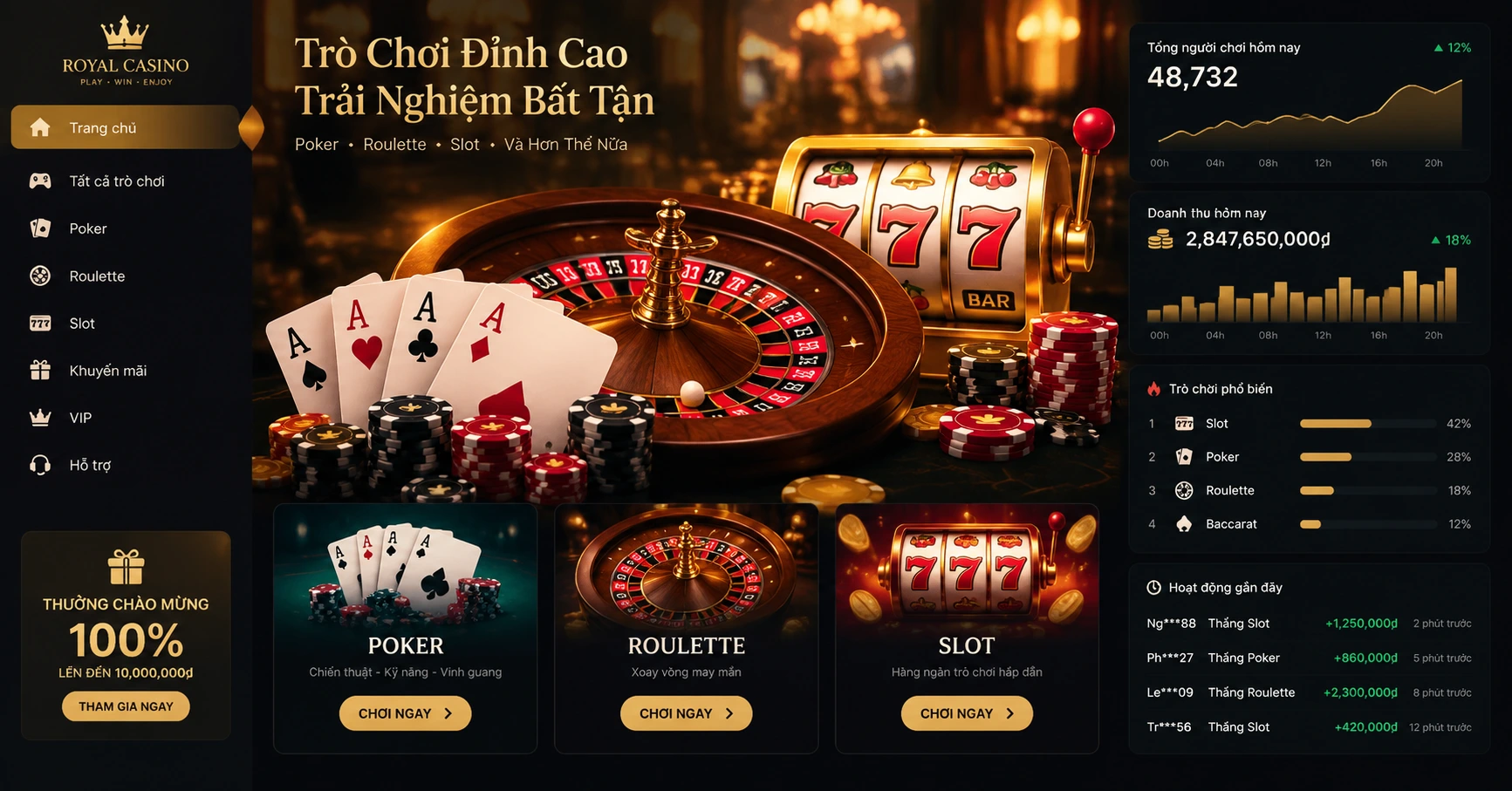 Nalu Casino - Điểm Đến Hấp Dẫn Cho Người Yêu Casino - image 3